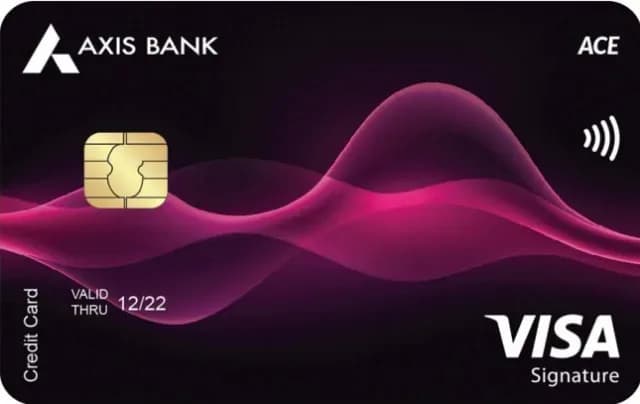Axis Bank